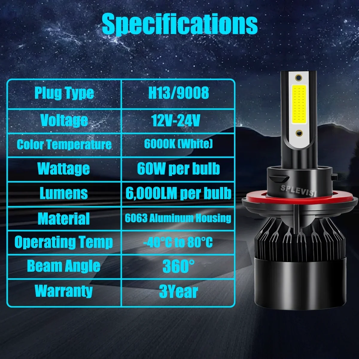H13 60W Headlight Bulbs Well-built premium aviation aluminum body For Nissan Sentra 2004 2005 2006 2007 2008 2009 2010 2011 2012 view 3