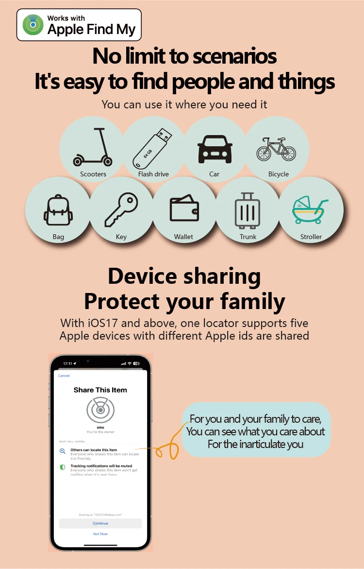 Google Android Findmy Wallet, Car, Luggage,GPS Tracker Card Smart Card Locator Air Tag Device for Android IOS Pet GPS Tracker