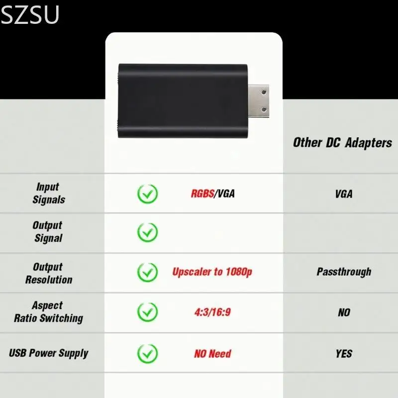 SZSU Gaming Accessories RGBS VGA إلى HDTV Converter 1080P محول ألعاب الفيديو لمحول لعبة وحدة التحكم 16: 9/4: 3 Exchange