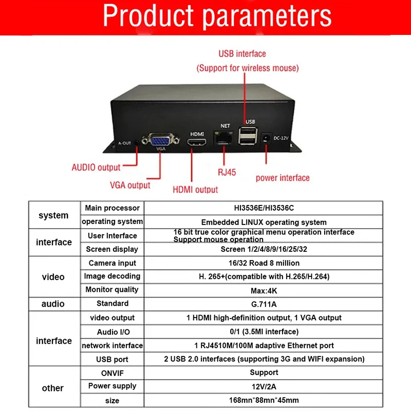 4/9/10/16 Channel Monitoring Network Video Decoder 4K Digital IPC Split Screen Wall Compatible with Haikang Dahua ONVIF