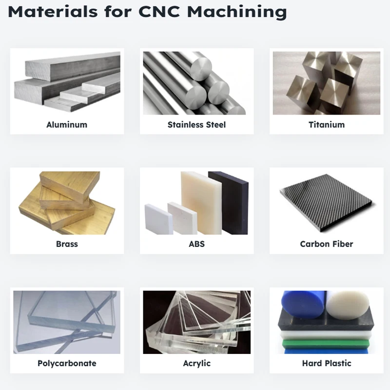 مخصص الفولاذ المقاوم للصدأ عمود طويل المحرك رمح CNC السويسري نوع مخرطة بالقطع الميكانيكية محرك رمح CNC تحول ومخرش