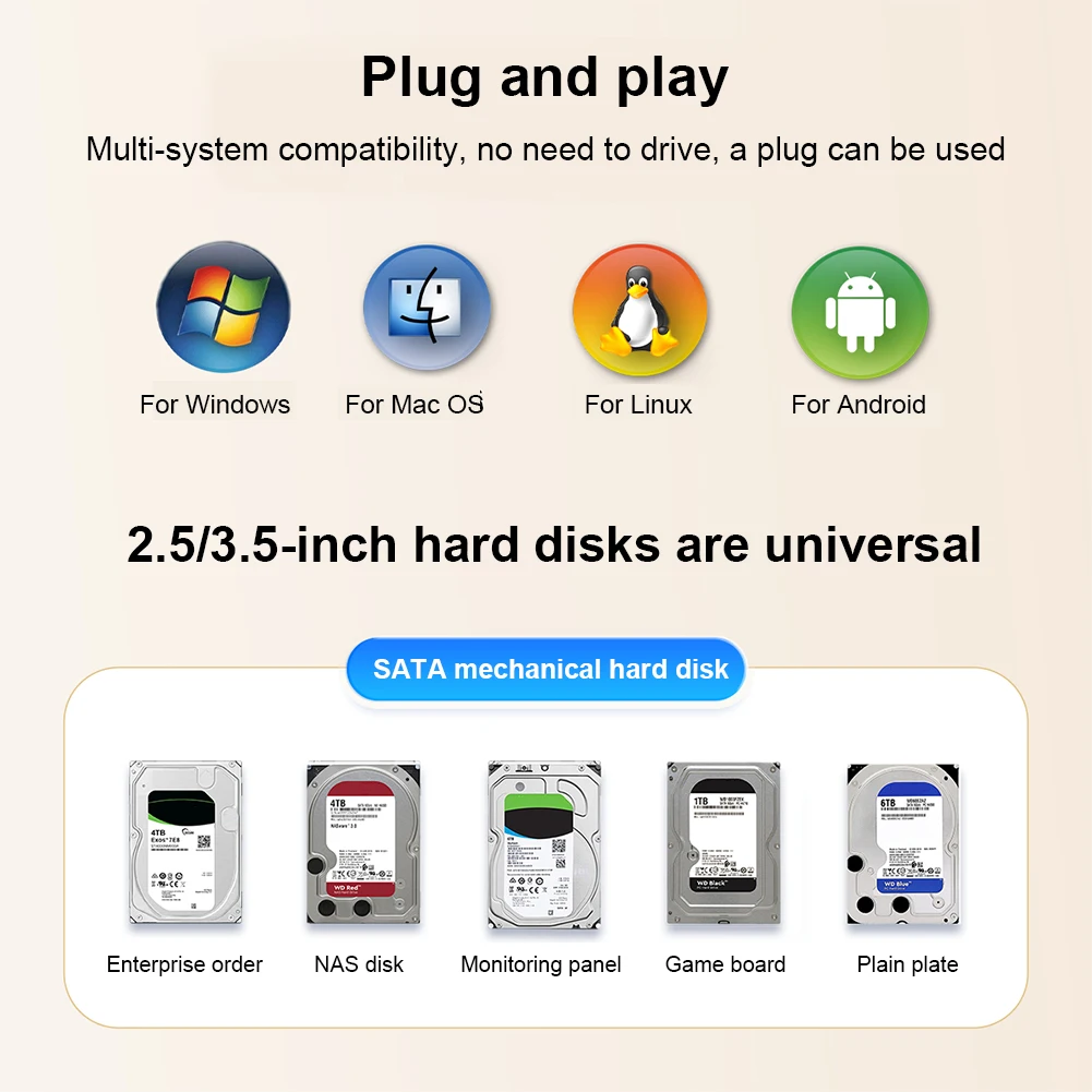 Stasiun Dok Hard Drive eksternal, stasiun Dok 5Gbps HDD hingga 18TB 12V catu adaptor daya untuk 2.5/3.5 inci SATA SSD & HDD