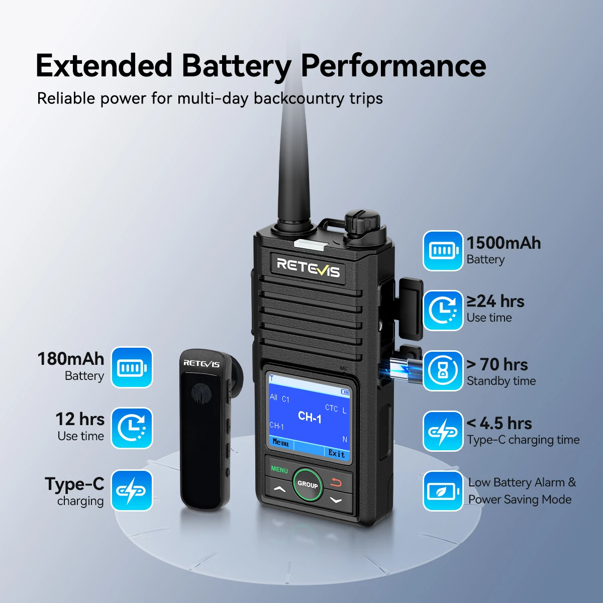 RETEVIS RB658P PMR-Funkgerät mit App- und PC-Programmierung, 10 m Bluetooth-Verbindung, lizenzfreies Funkgerät für Camping und Survival – Detail 10