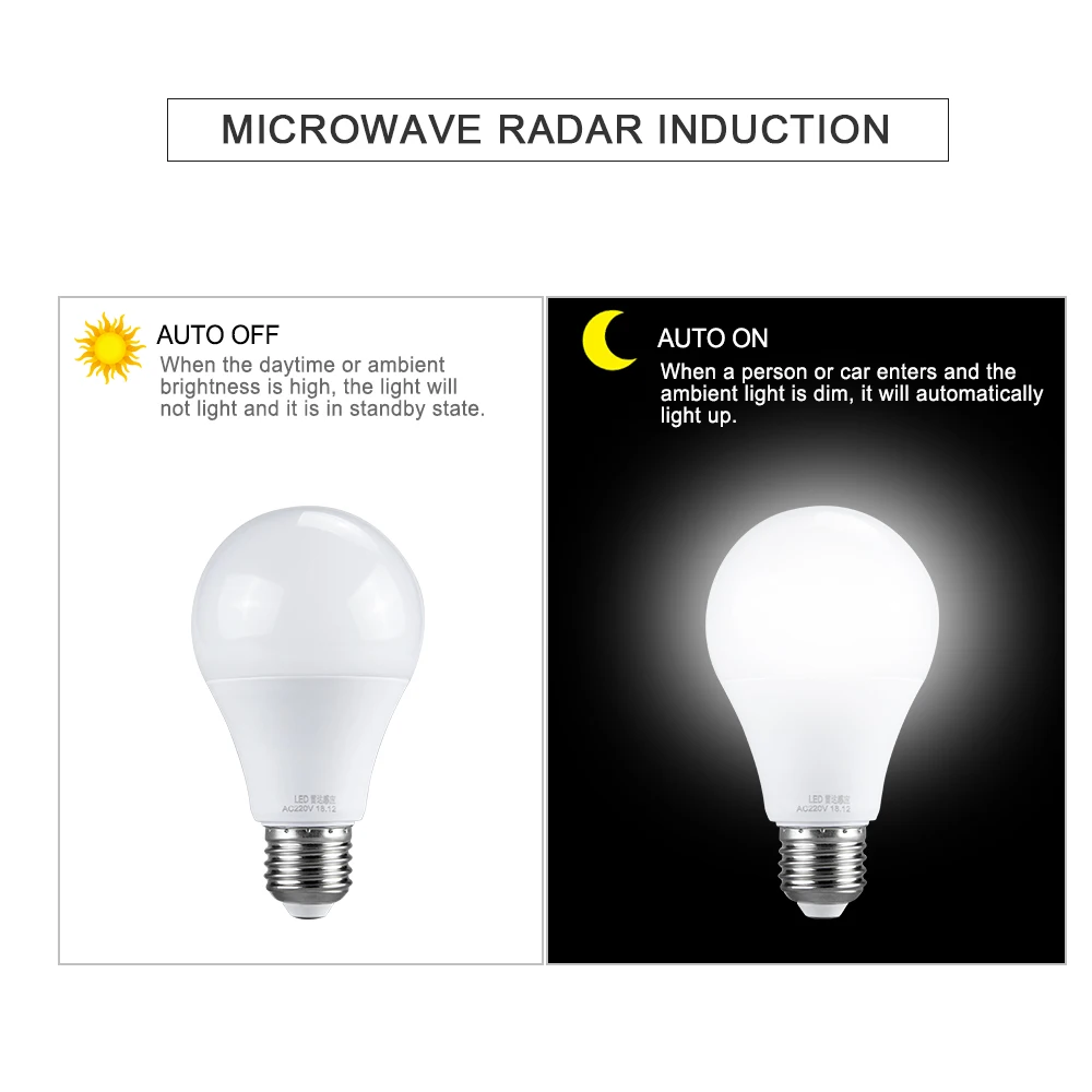 E27 Radar Sensor LED Light Bulb 10W 15W 20W 25W Motion Detection Lamp Working in Night Darkness Lampada Auto ON/OFF AC 85-265V