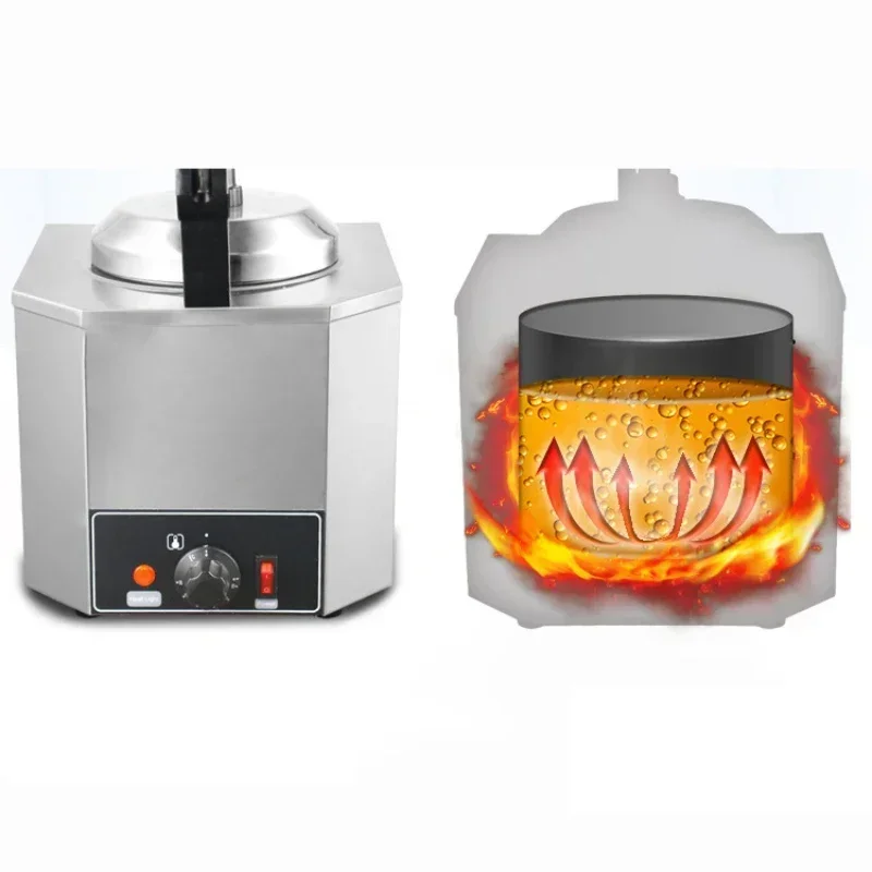 Portable 220V 3L Ch…