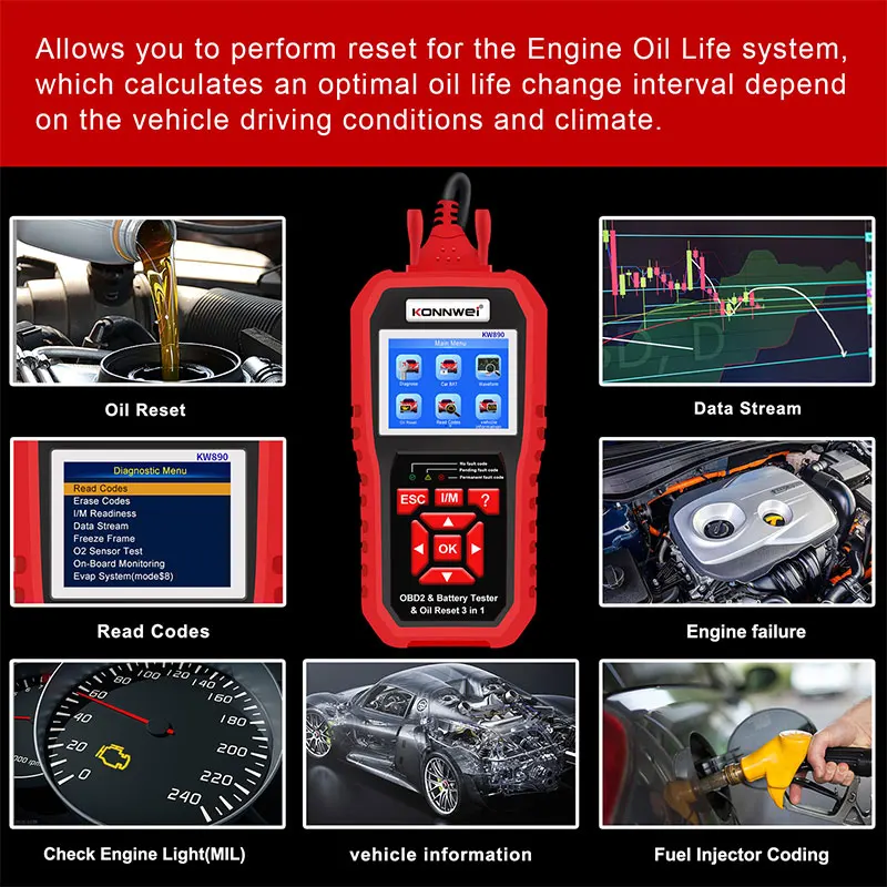 

KONNWEI KW870 OBD2 сканер KW880 KW890 12 В тестер автомобильного аккумулятора анализатор автоматические диагностические инструменты аккумулятор соответствует считывателям кодов 3 в 1
