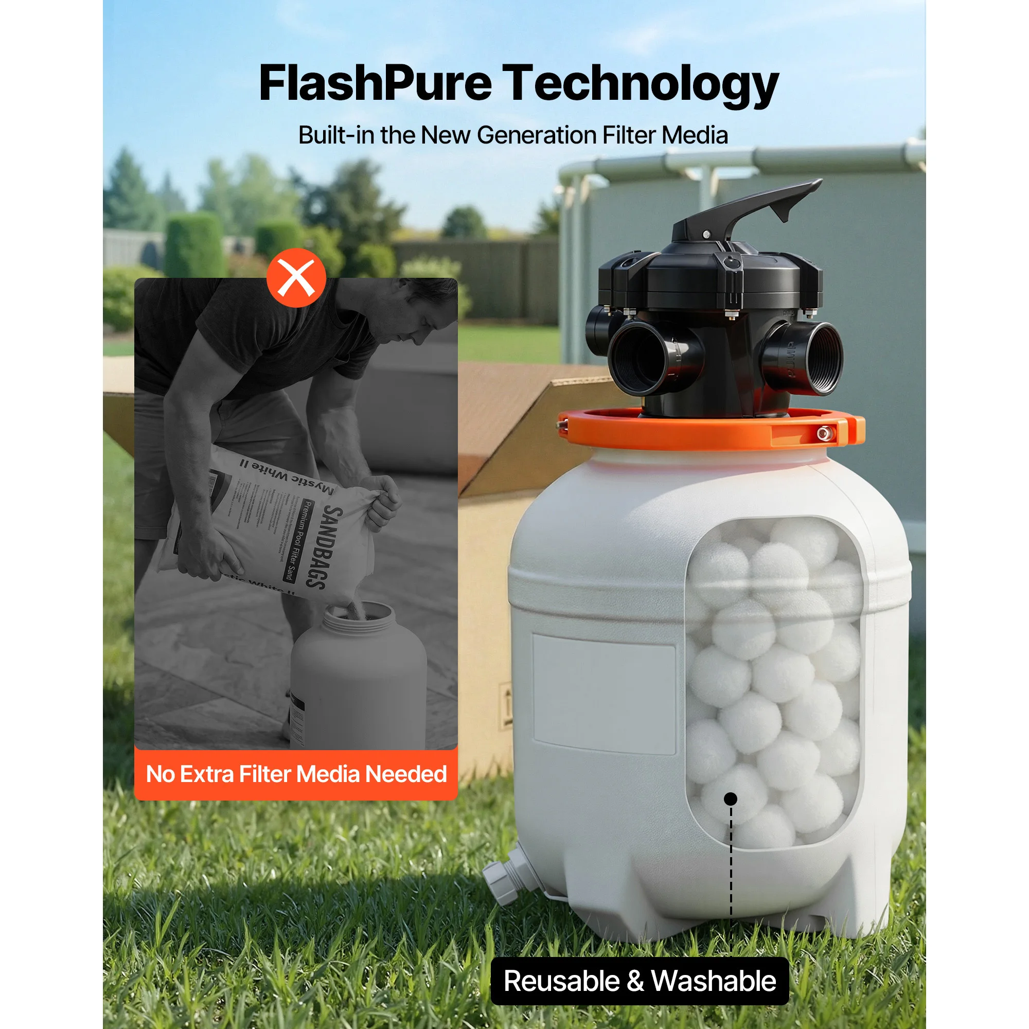 SucceBuy 12/14/16in FlashPure  - Solar Pool Pump Kit incelemesi ve fiyatı