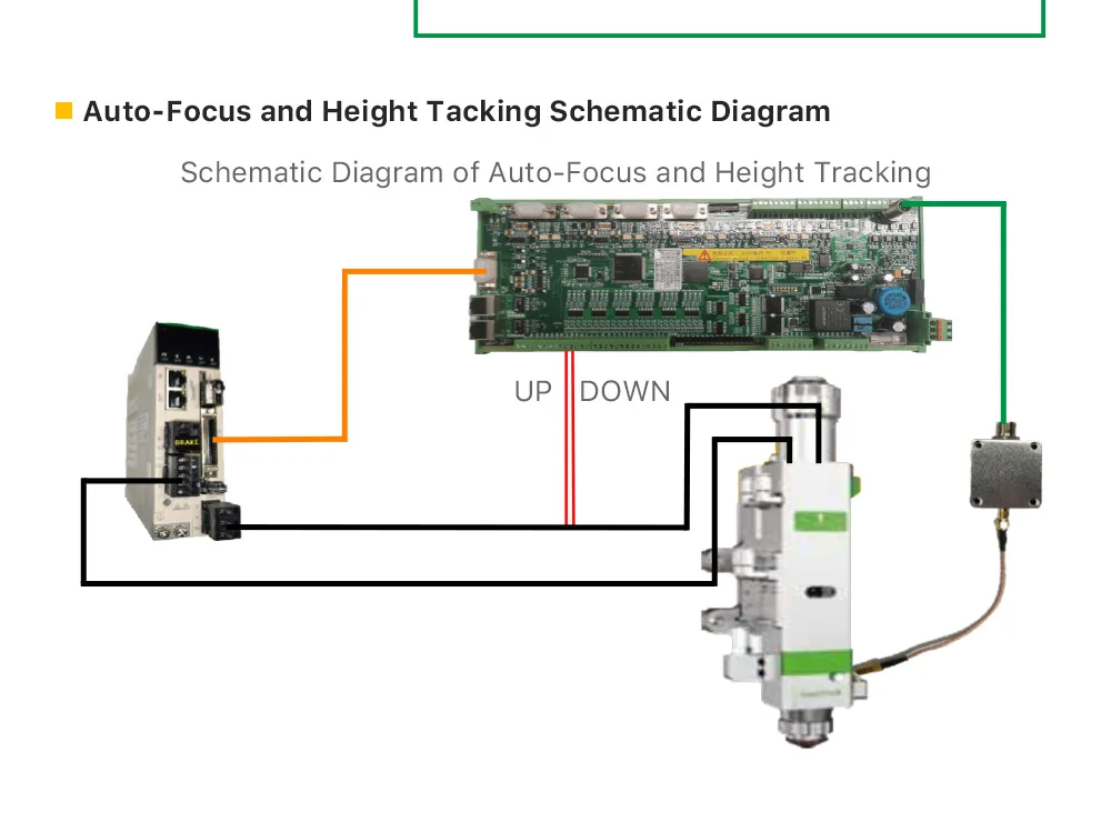 Ultrarayc Raytools Laserschneidkontrollsystem XC3000S-Serie EtherCAT-Verbindung oder Pulsverbindung – Detail 6