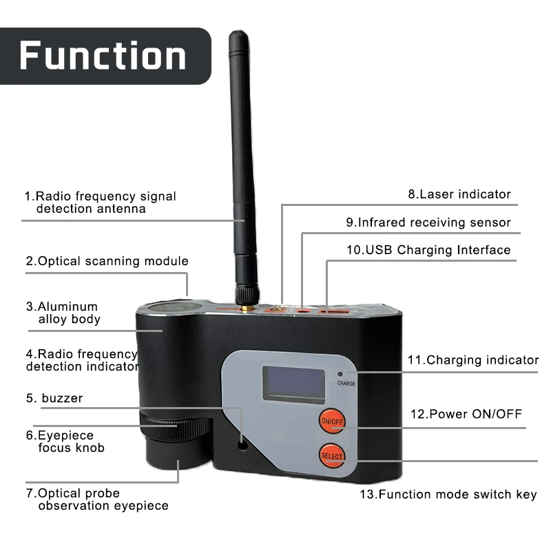 Professional Anti-Spy RF Detector Innovative Infrared Camara Laser GSM WiFi Signal Detection Hidden Camera Lens Focus Scanning