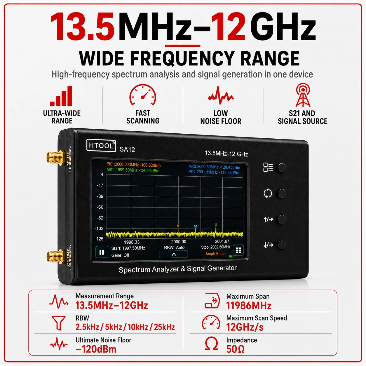 HTOOL SA12 Portable Spectrum Analyzer and RF Signal Generator, 13.5MHz to 12GHz, S21 Measurement, 4 Inch Touchscreen for RF Test