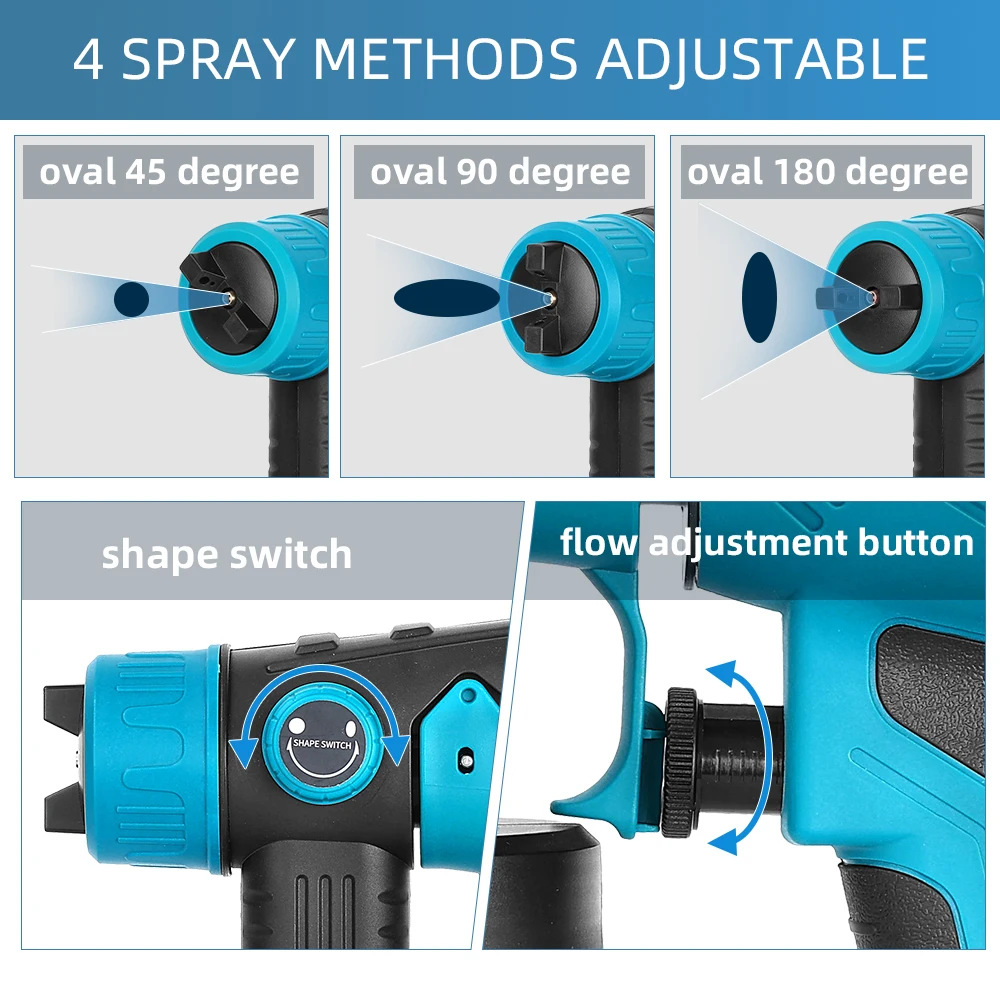 Распылитель краски для аккумулятора Makita 18 В, аккумуляторные распылители краски HVLP для внутреннего и наружного интерьера дома (батарея в комплект не входит)