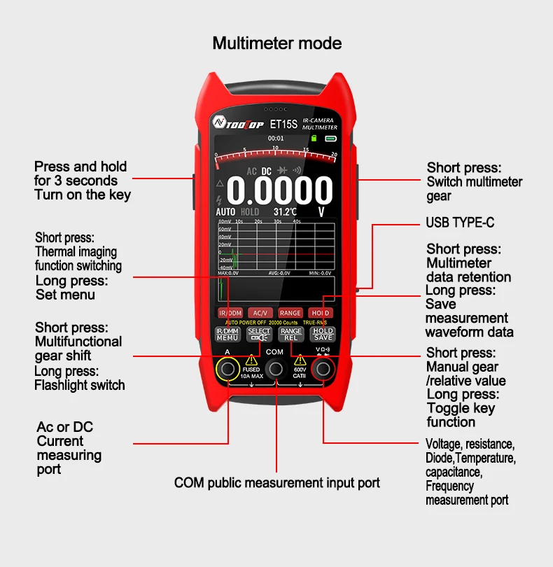 TOOLTOP ET15S 256 * 192 Wärmebildkamera in Industriequalität 19999 Zählungen Multimeter Makroobjektiv PCB Wärmebildkamera Elektrische Inspektion – Detail 15