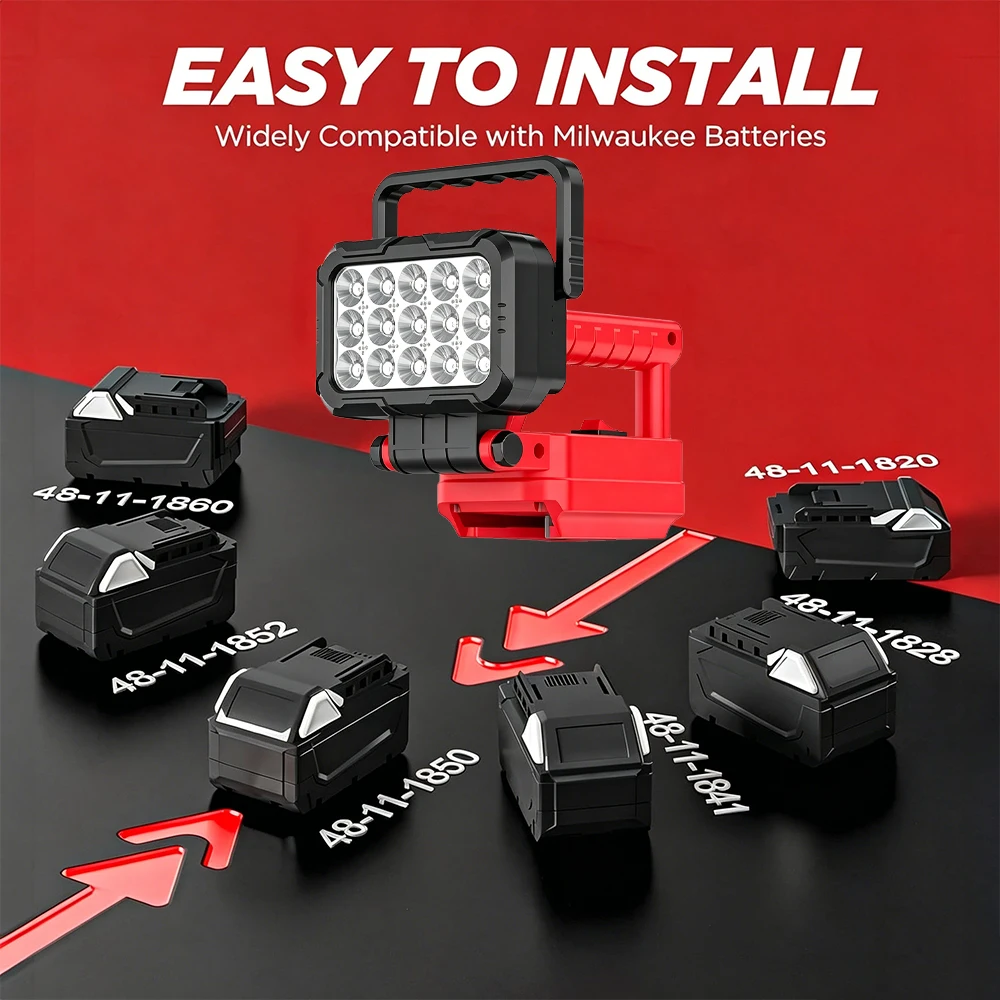 Für Makita/Dewalt/Milwaukee 14,4V 18V Li-Ionen-Akku 3 Zoll mit Dual-USB-Hakenlampe, Handlaterne, Scheinwerfer (ohne Akku) – Detail 6