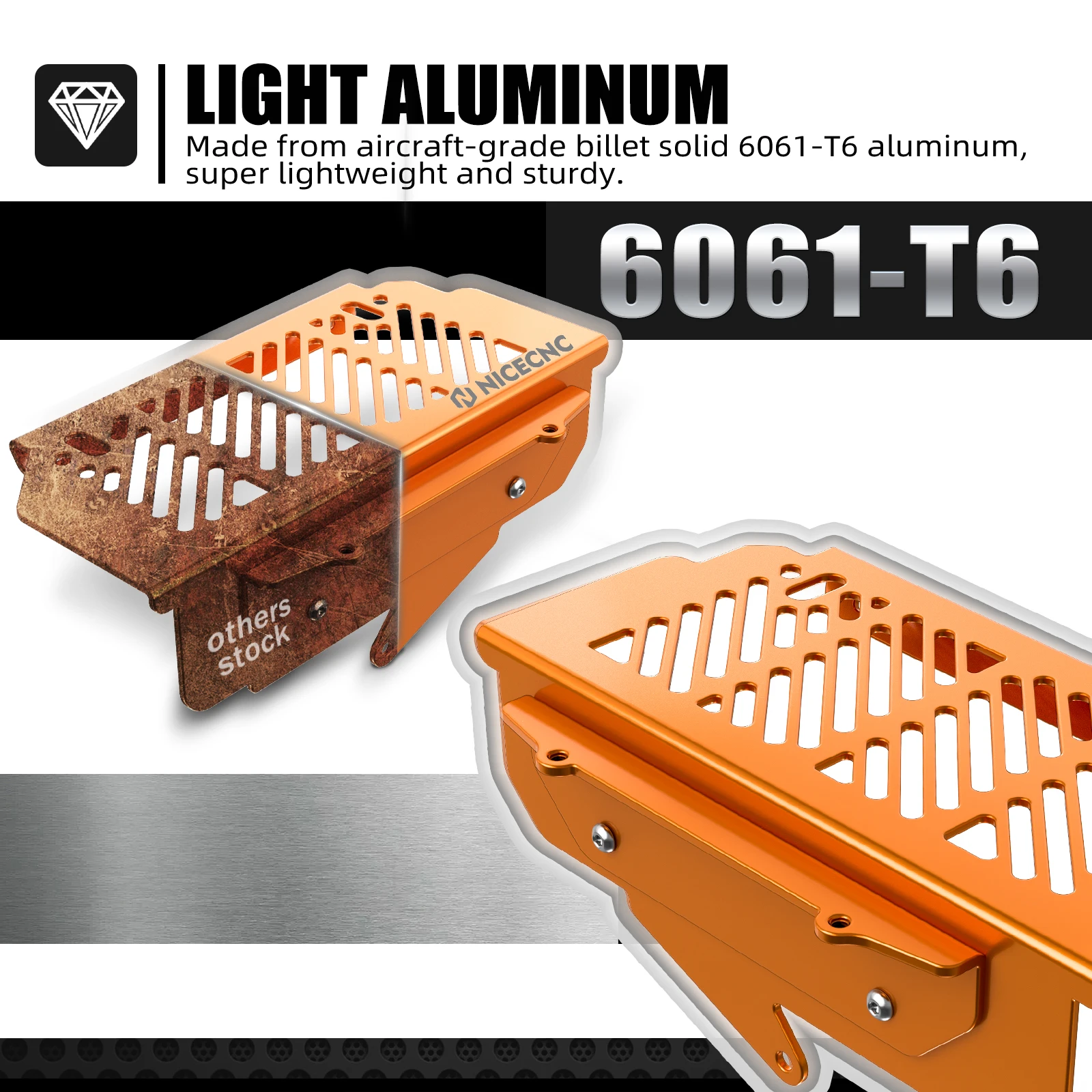 NICECNC For KTM EXC 300 2017-2019 Radiator Guards Protection Cover For EXC-F 350 SX 125 SXF 450 XCW TPI Husqvarna TE 300 FE 450