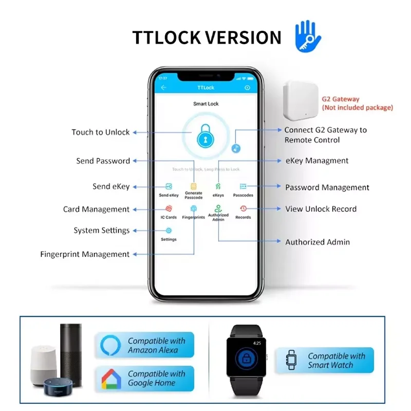 Imagem -03 - Totalmente Automático Elétrica Smart Door Lock Digital Door Lock Código de Impressão Digital Câmera Lock Ttlock App Alexa Google Home