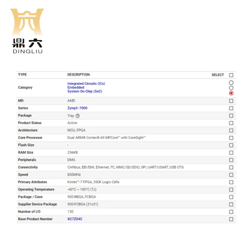 XC7Z045-2FF900I	 IC SOC CORTEX-A9 800MHZ 900FCBGA  XC7Z045-2FF900I System On Chip