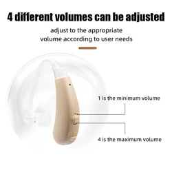 AcoSoud M-10 Hearing Aids For Severe Hearing Loss BTE Sound Amplifier For Deafness Medical Ear Care Waterproof Device For Elder