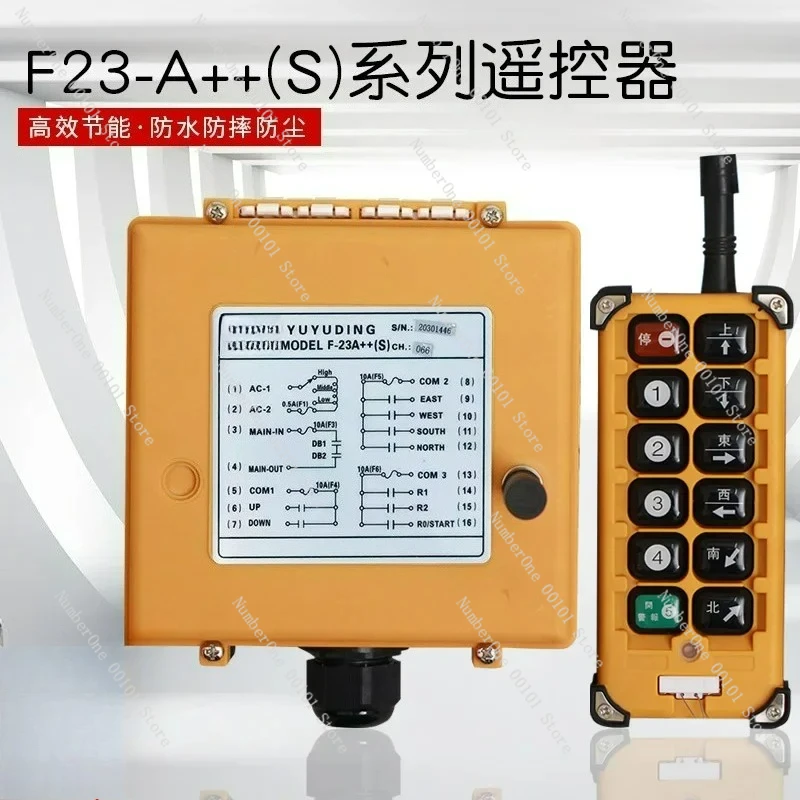 Industrial Wireless… - image