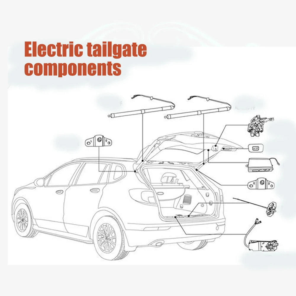 

For Hyundai Santa Fe TM 2019-2023 Car Electric Tailgate Modified Auto Intelligent Power Operated Trunk Automatic Lifting Door