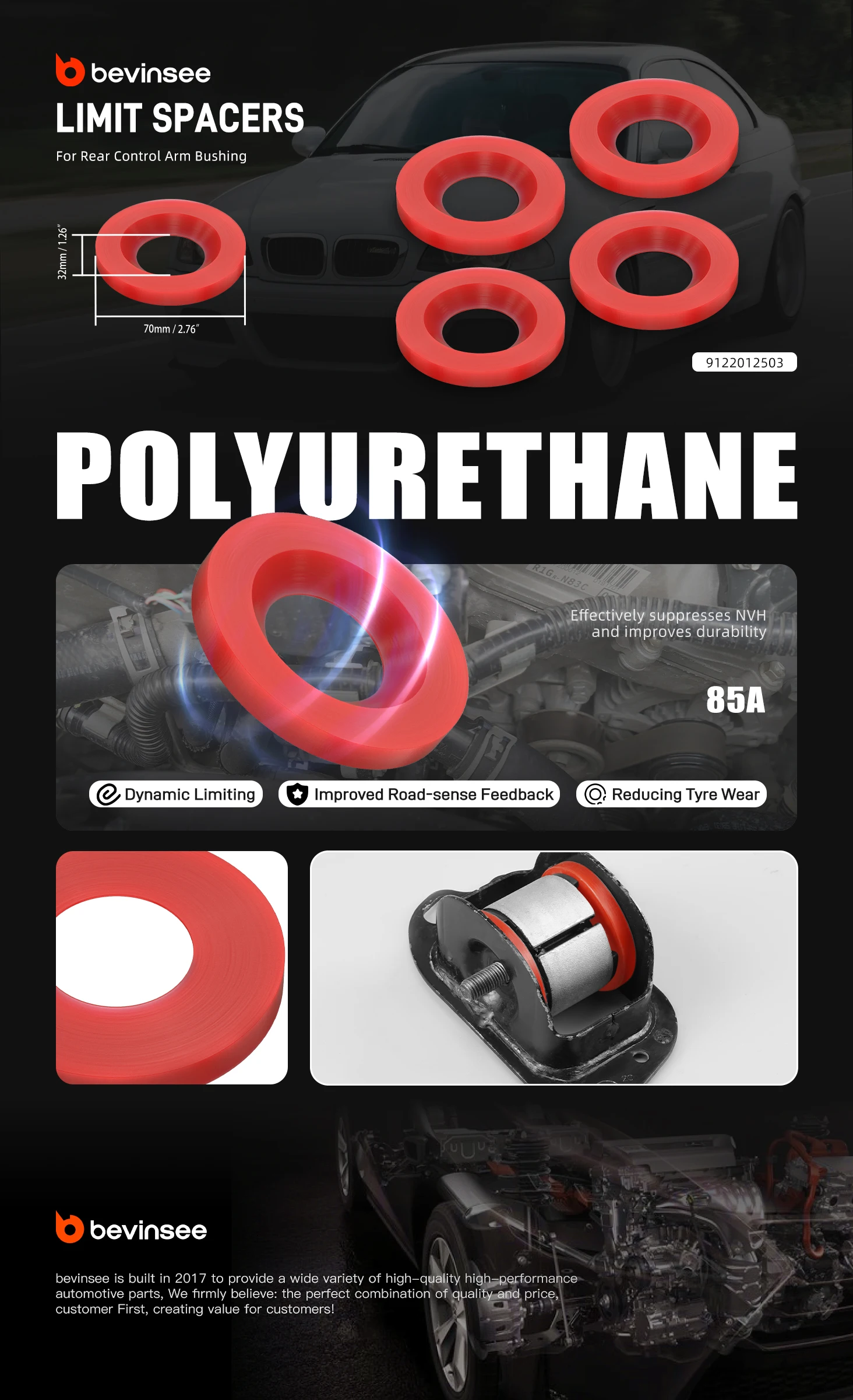 (EU-Lager) 85A Poly-Hinterachslenkerbuchsen-Abstandshalter für BMW E46 E36 X3 E83 Z4 E85/E86 (Montageposition: Hinterer Längslenker) – Detail 1