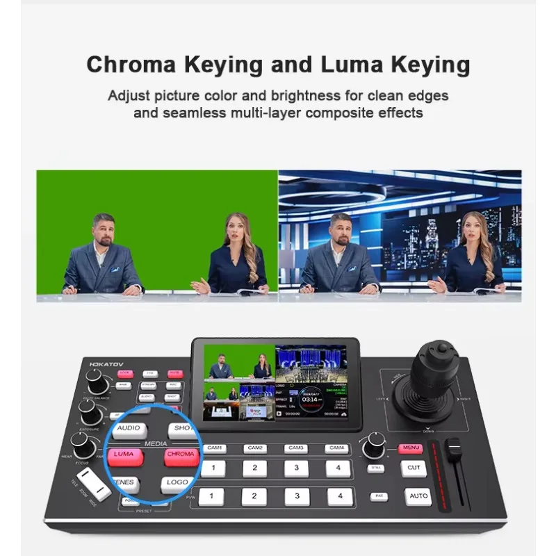 Mini commutatore video Atem Quad HDM I con schermo LCD da 5,5 pollici Bilanciere a cinque vie adatto per lo streaming di trasmissione in diretta
