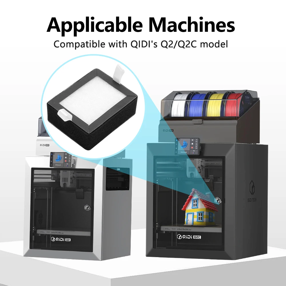 Verbesserter Luftfilter für QIDI Q2/Q2C HEPA 13+ Hochleistungs-Aktivkohle-Kombination Ultra für QIDI Q2 Drucker Ersatzteile – Detail 2
