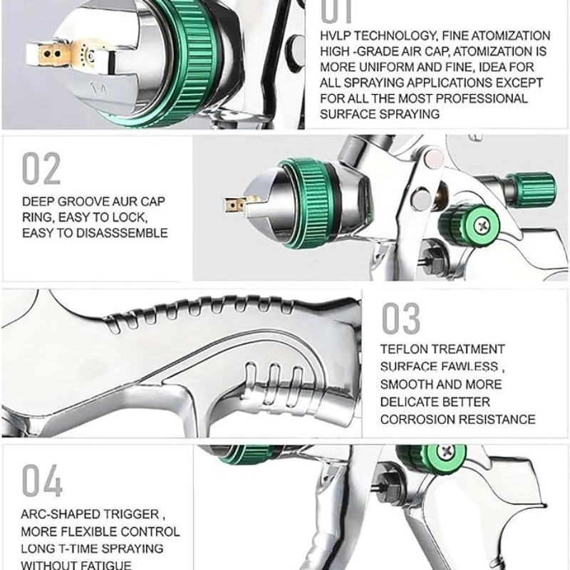 Pistolet natryskowy grawitacyjny 1.4mm 1.7mm 2.0mm 2.5mm, wysoka atomizacja do lakierowania samochodów, mebli i wnętrz.