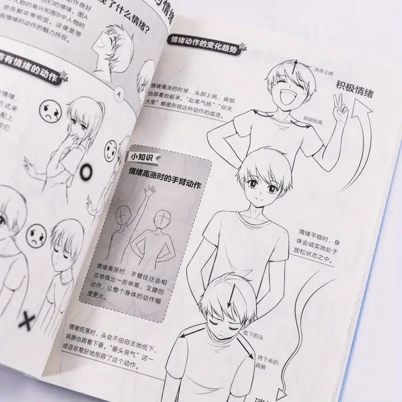 Formation spéciale sur les techniques d'expression d'animation et le dessin d'action