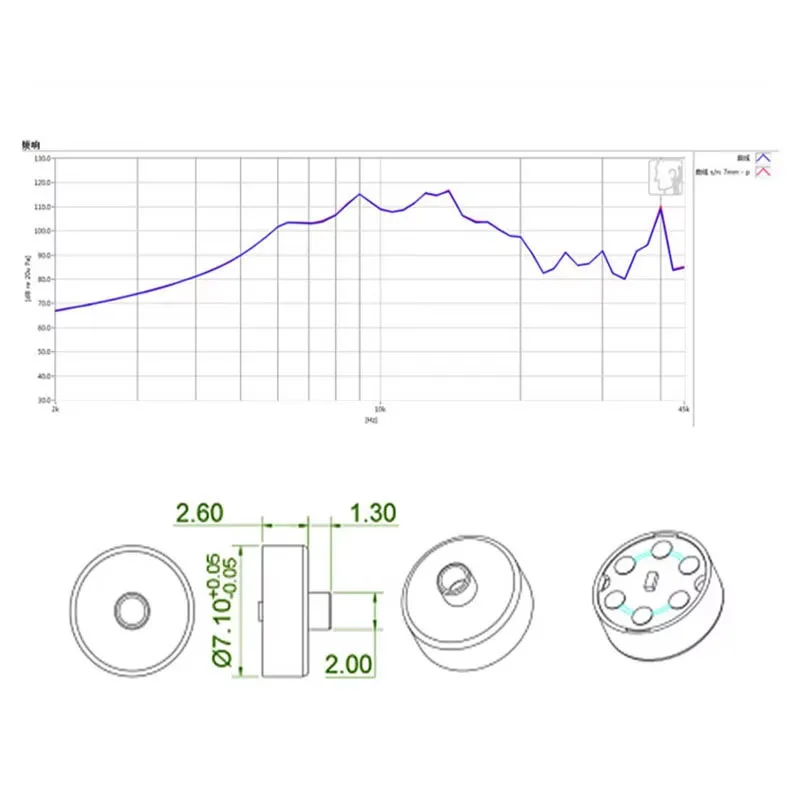 Huayunxin 7.1mm 4ohm 110db iem monitor intra-auricular, auscultador electrostático, unidade de altifalante com driver dinâmico de alta frequência extremamente alta