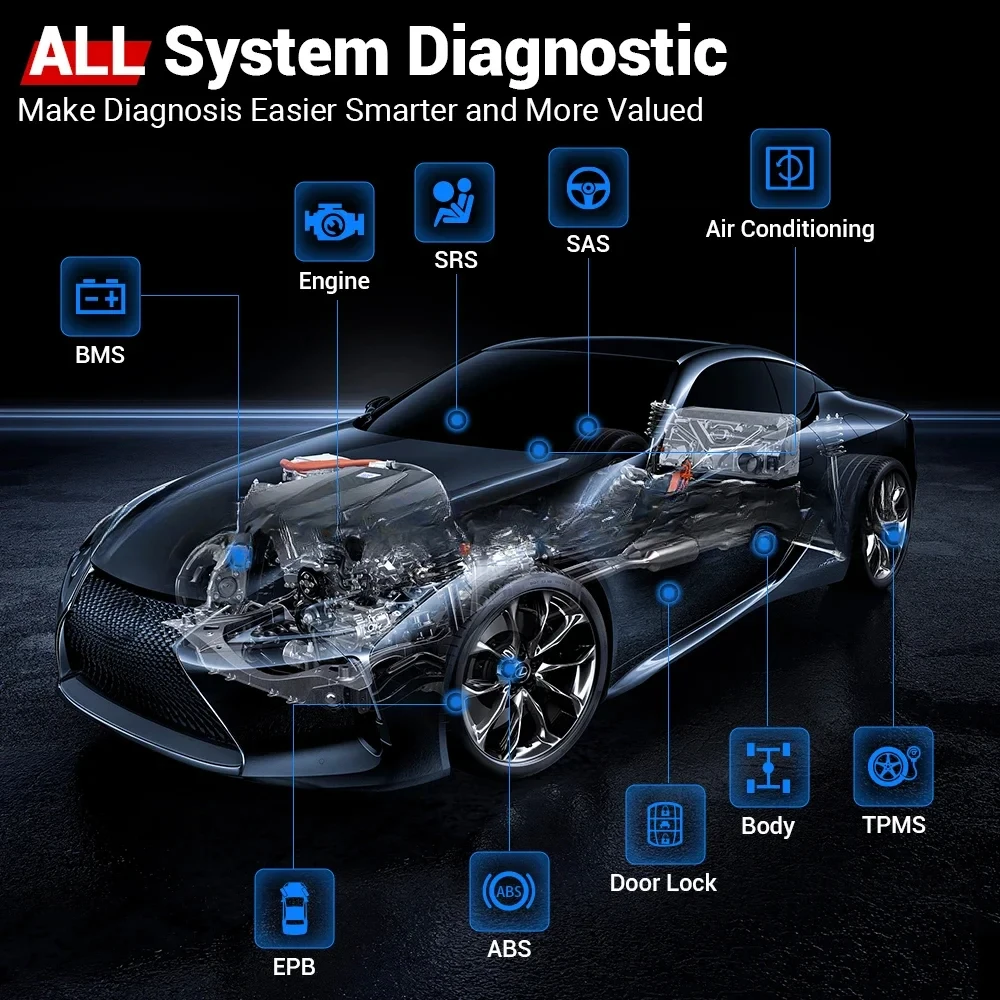 For  THINKCAR Thinkdiag Version Full System Car 16 Reset Service OBD2 Diagnostic Tool ECU Coding Active Test