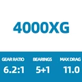 25 NASCI 4000XG