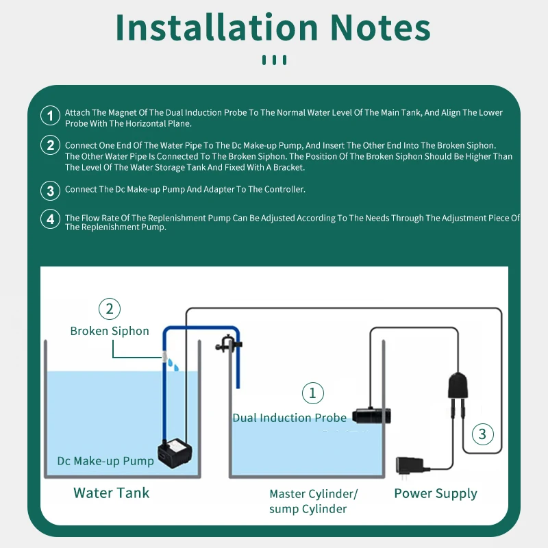 Jebao jebato-150 Aquarium ATO Refill Systems Fish Tank Freshwater Marine Water Automatic Replenisher Pump Circulation 100~240V