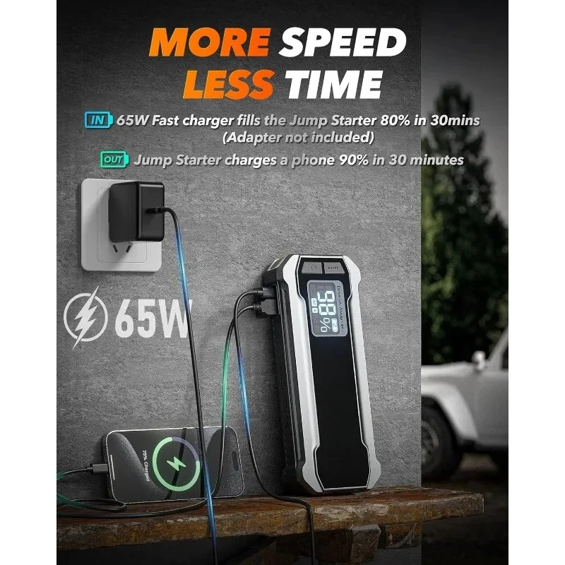 

16000mAh Portable Starter Battery 3000A Jump Starter,12V Car Battery with LED Displays,65 Watt Quick Charge