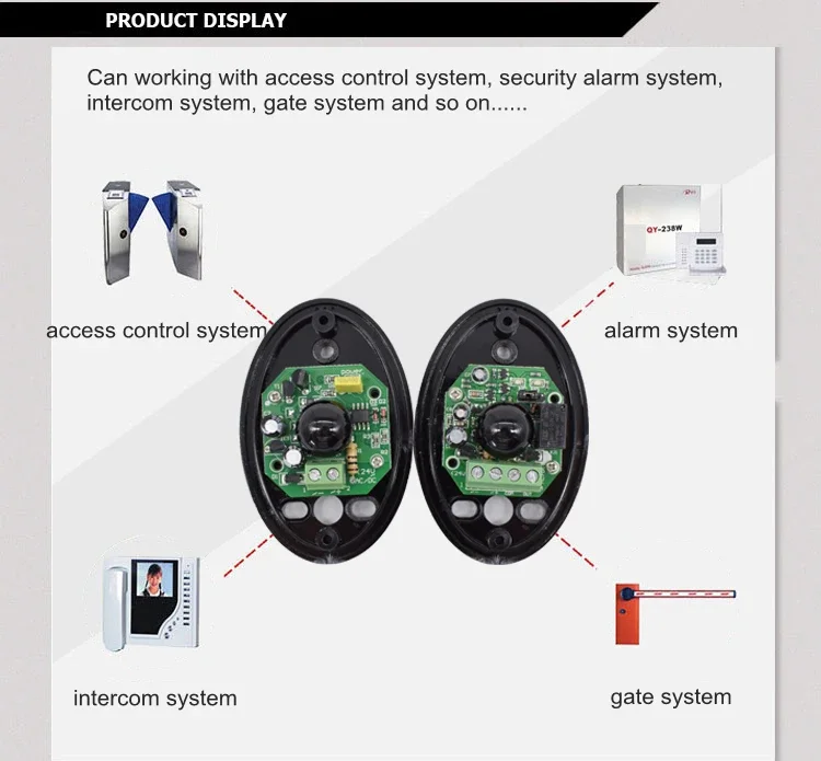 Sensor Alarm Infrared Beam Sensor Photocell DC/AC 12-24V 15m Detect Range Waterproof IP55 Photocell Automatic Gate Door Safety