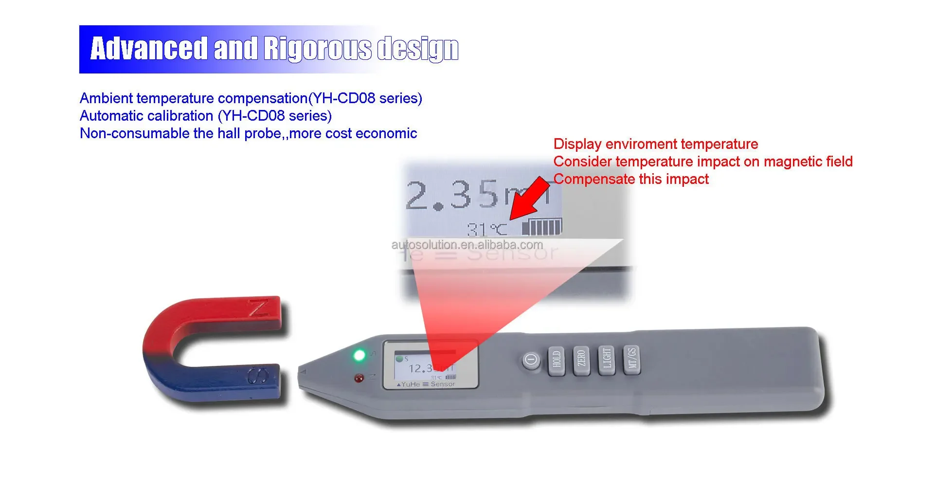 Capteur de tête de poteau de champ magnétique isolé ± 1% 0.001mT, détecteur de Gauss, magnétomètre 0-2500mT, Compensation de température