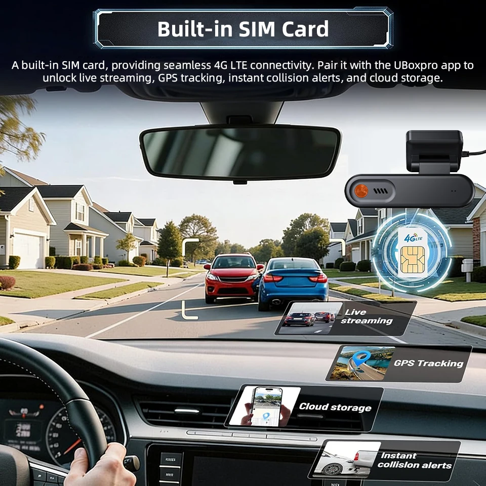 E-ACE 4G LTE DashCam With Built-in SIM Card Remote Live View 24/7 Parking Monitor GPS Track 2-Way Audio For Fleet Safety Monitor view 3