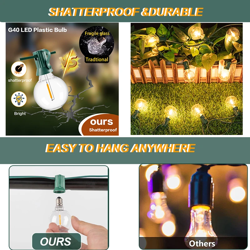 Imagem -03 - Outdoor Led String Lights Garland G40 Inquebrável Impermeável Conectado para Festa Camping Cadeia Leve ue 220v us 110v E12