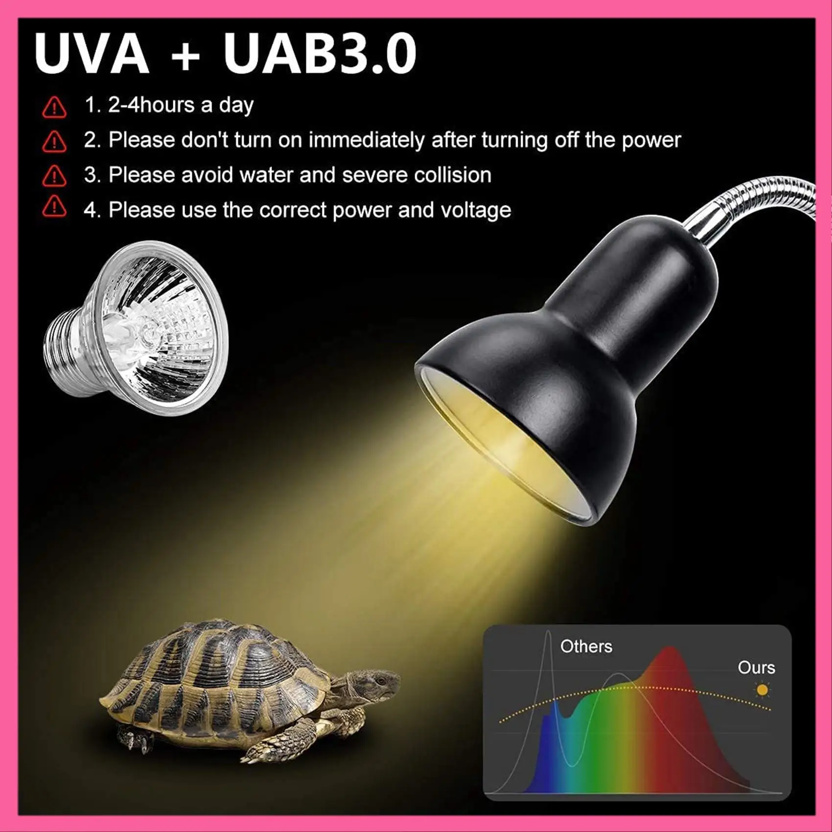 ABNM 25W UVB Glühbirne UVA Licht Halogen Sonnenlampe Reptilian Lampe Eidechse Lampe E27 Lampe Spot Lampe Vollspektrum Sonnenlampe