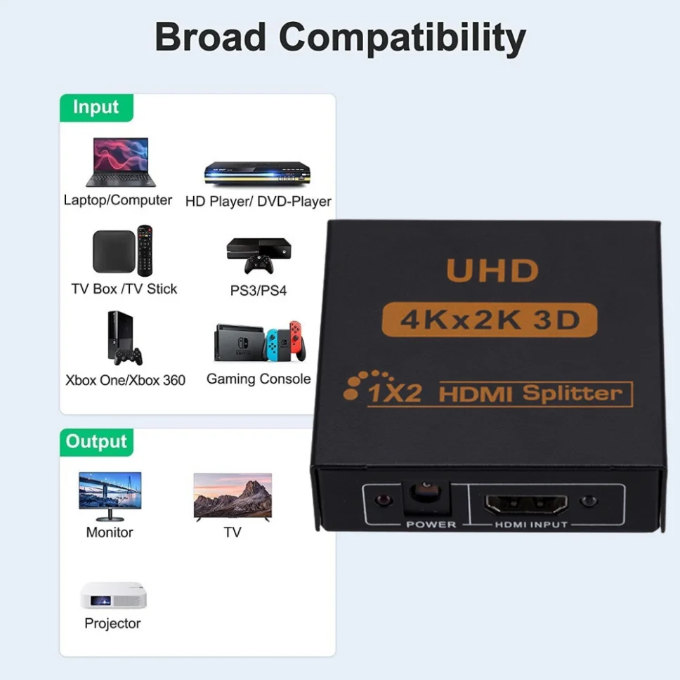 4K 3D HDMI-compatible Splitter HD 1080P 2 Dual Port HDMI Splitter 1 In 2 Out Adapter For PC DVD TV Box PS3 1X2 HDMI Splitter