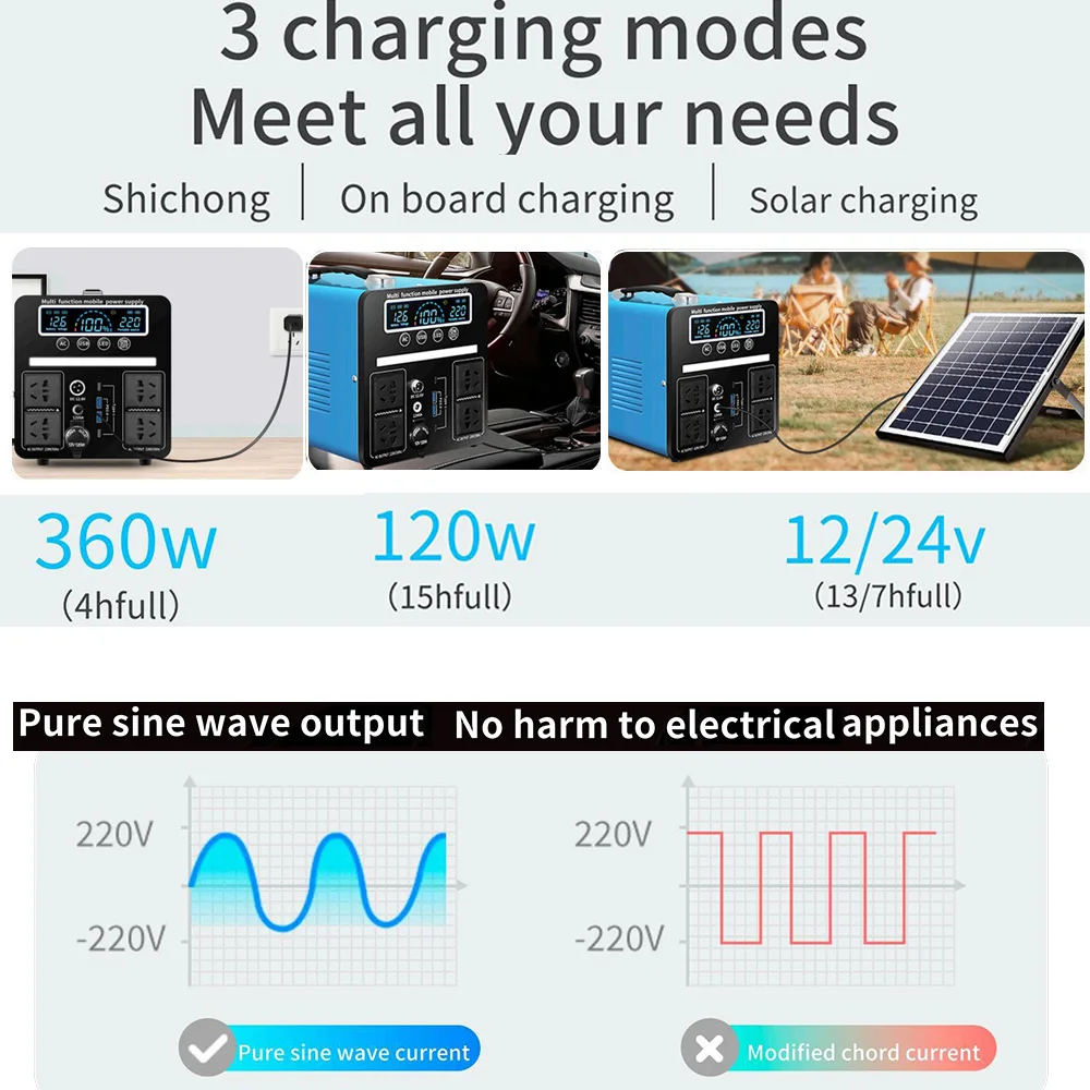 BYGD 150000mAh Portable Power Station 2000W Solar Electric Generator Charging Station 3528Wh Lithium Battery Pure Sine Station