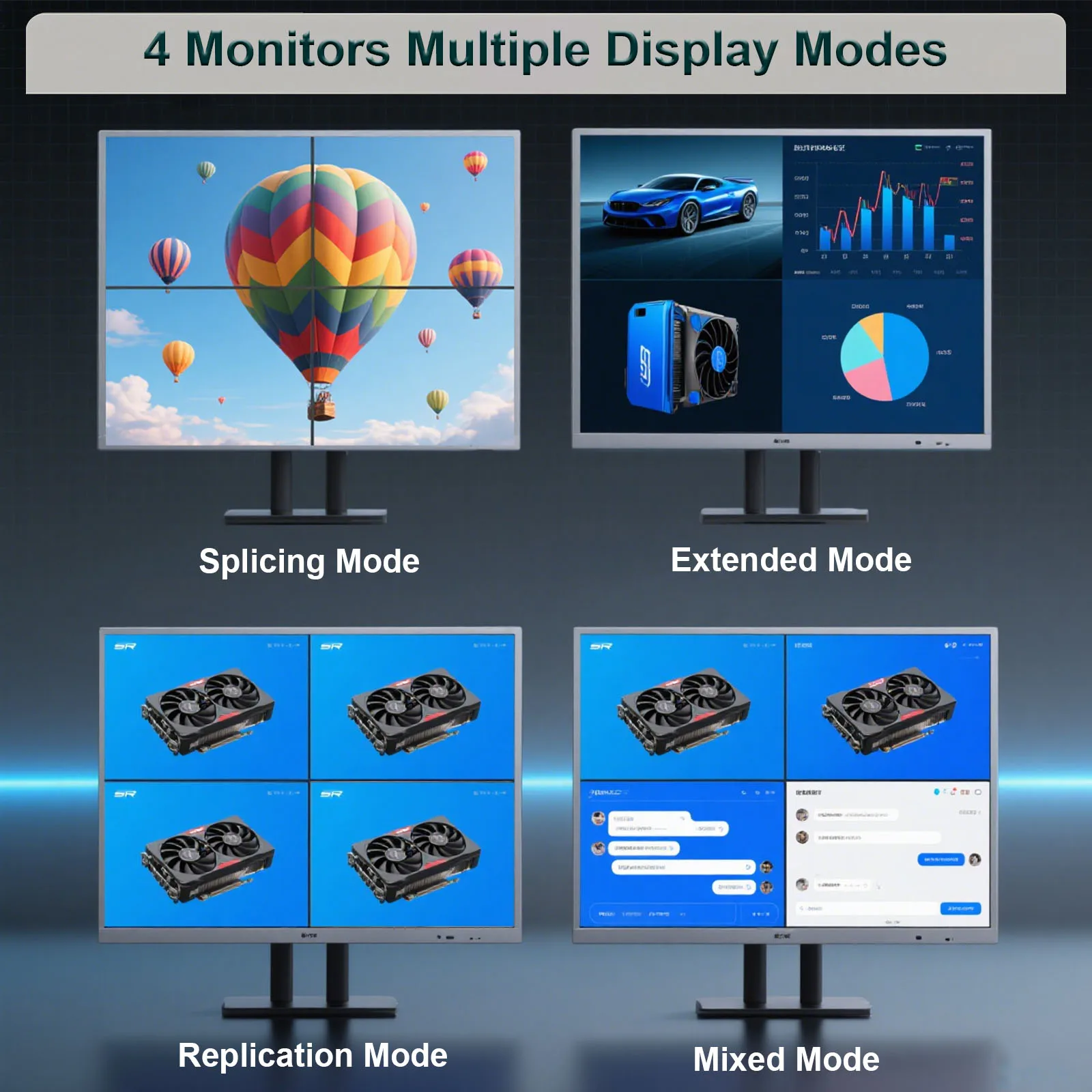 GT730 Multi Monitor Graphics Card,2GB GDDR5 4 HDMI Video Card Multi Screen Splicing