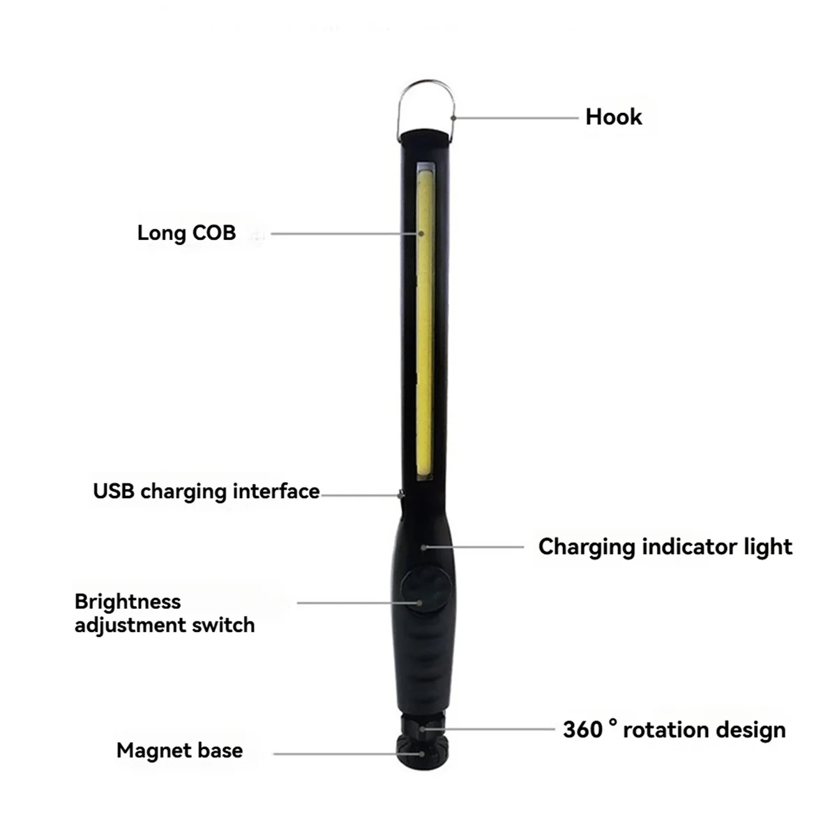 ETRT 4 Uds COB luces de trabajo LED portátiles lámpara de trabajo LED magnética inalámbrica luces de inspección para reparación de automóviles emergencia de garaje en casa