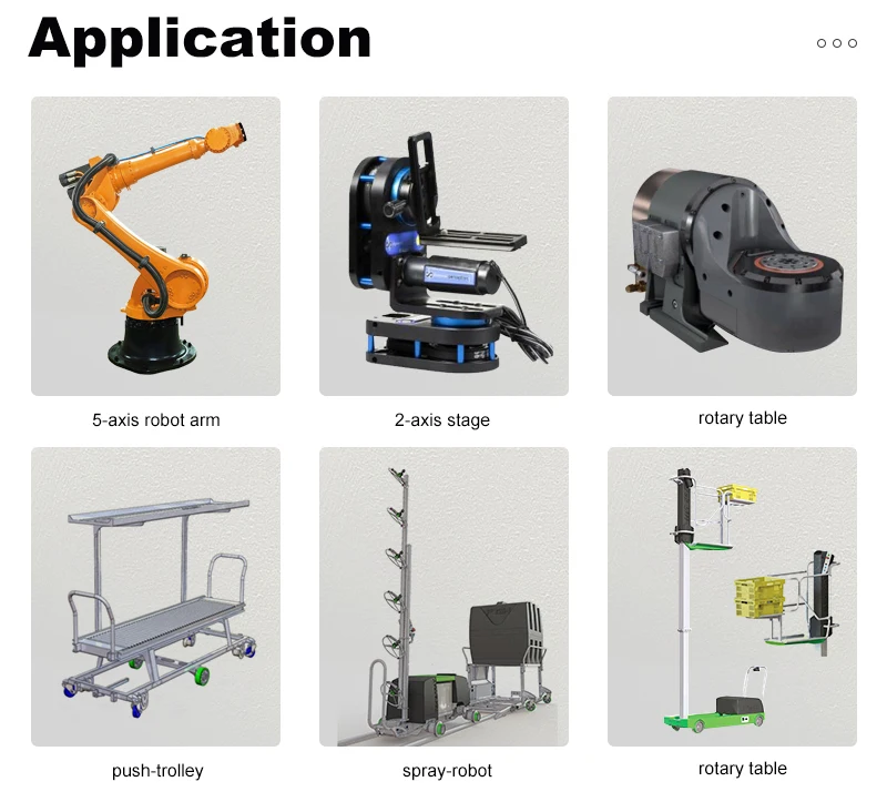 การฟื้นฟูสมรรถภาพชุดหุ่นยนต์ Exoskeleton ของมอเตอร์ขับเคลื่อนฮาร์มอนิก