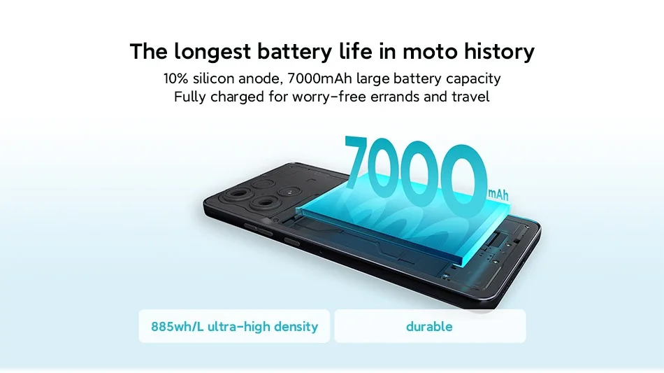 Global Rom Lenovo Motorola G100 Snapdragon 7s Gen2 LPDDR4X 6.72inch 2400*1080 LCD Screen 120HZ TypeC 30W Charging 2.4GHz Phone