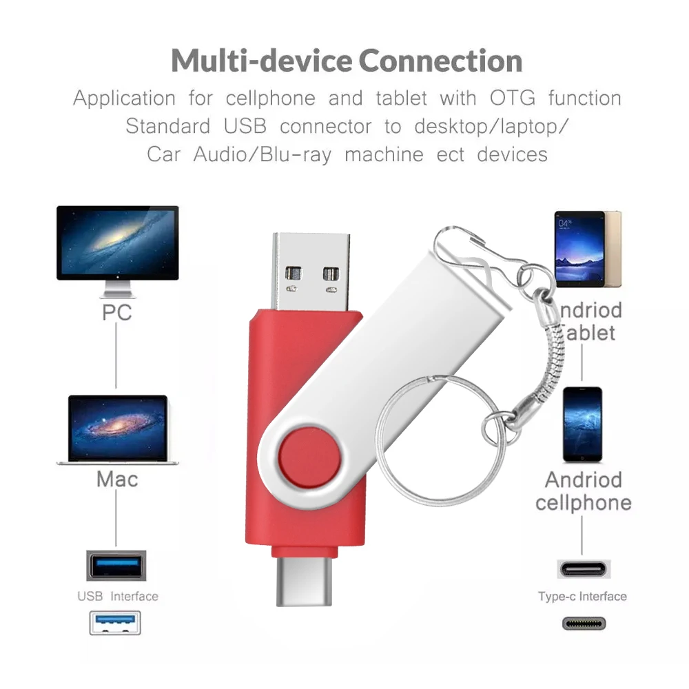 Movimentação externa do polegar da vara da memória do armazenamento de dados de 32gb 16gb para o pc/portátil otg 2 em 1 movimentação do flash de usb usb 2.0 & tipo-c 128gb 64gb