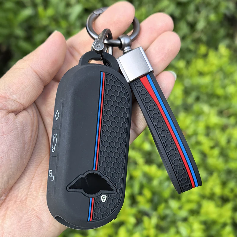 Keychain Protection…