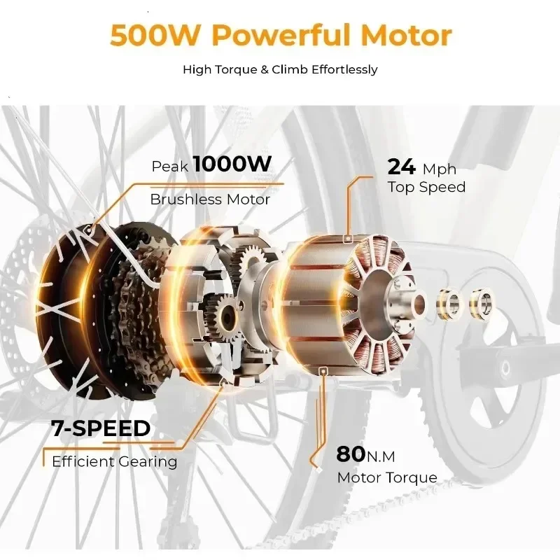 Wysokiej jakości rower elektryczny Cityscape 2.0 dla dorosłych z silnikiem o mocy szczytowej 1000 W, wyjmowaną baterią 468 Wh i do 50 mil 24 MPH, UL