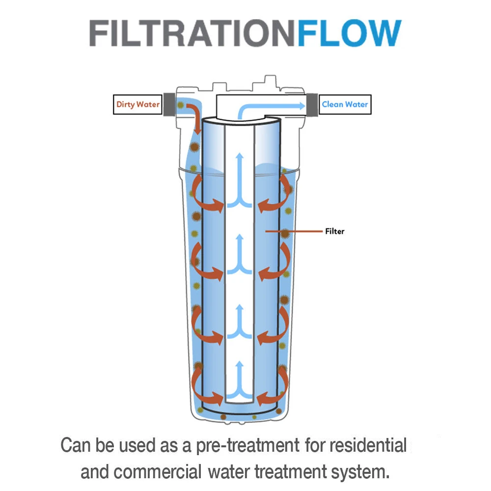 Filtro de agua de algodón PP de 1 micrón, purificador de agua, sistema de cartucho de filtro de agua de sedimentos, ósmosis inversa, 4 piezas, 10