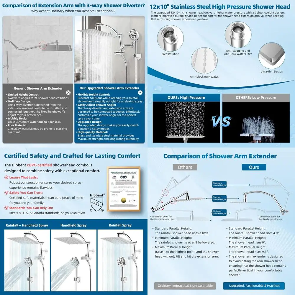 12-Inch High-Pressure Rainfall Shower Head Combo with Handheld, 16-Inch Extension Arm, 10 Spray Settings, 71-Inch Hose, Chrome F