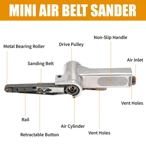 HIFESON 5 tum/6 tum Pneumatisk Orbitalslip Luftpolermaskin 125 mm/150 mm Luftsugning Excentrisk 5 mm Slipmaskin EU-kontakt 10 best sales pneumatisk luftslipmaskin - №4
